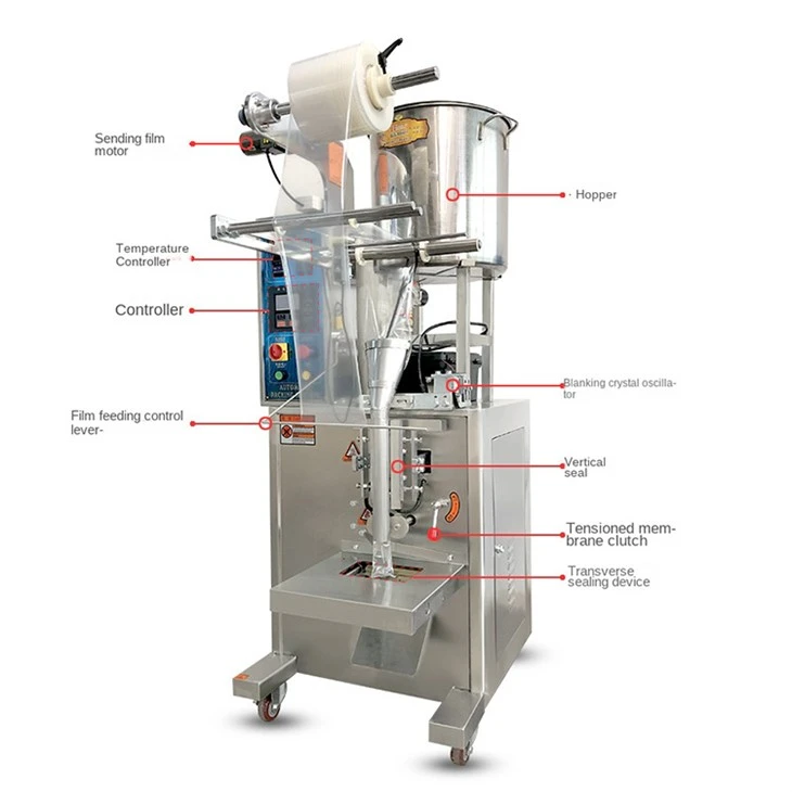 Automatic Popsicle Packing Machine price